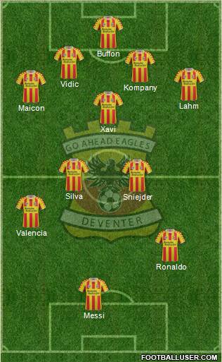 Go Ahead Eagles Formation 2012