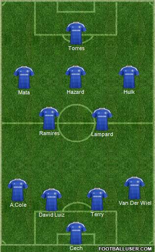Chelsea Formation 2012