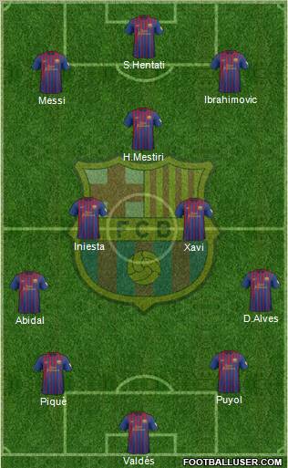 F.C. Barcelona Formation 2012