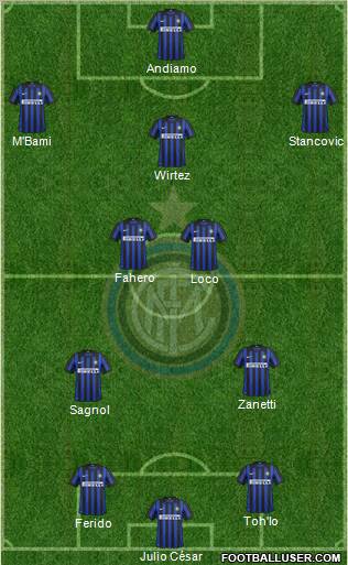 F.C. Internazionale Formation 2012
