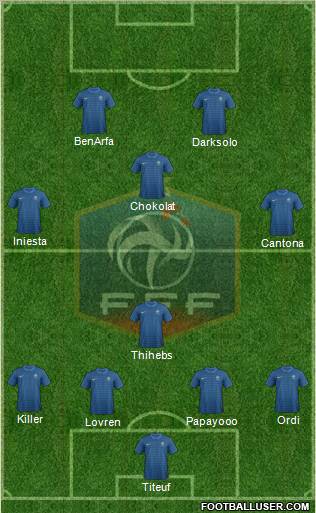 France Formation 2012