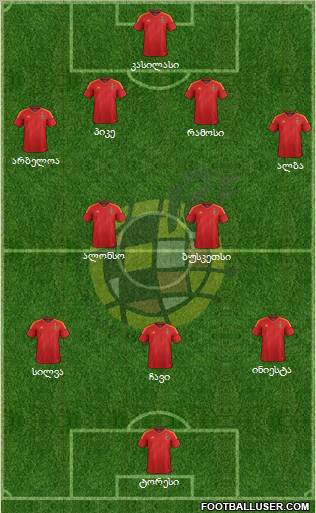 Spain Formation 2012