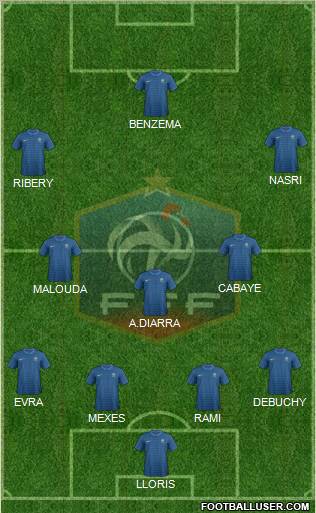 France Formation 2012