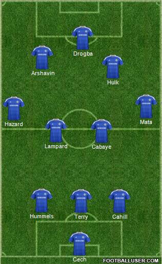 Chelsea Formation 2012