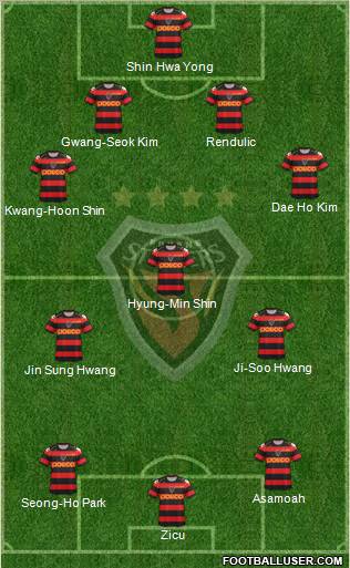Pohang Steelers Formation 2012