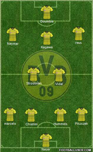 Borussia Dortmund Formation 2012