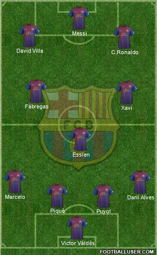 F.C. Barcelona Formation 2012