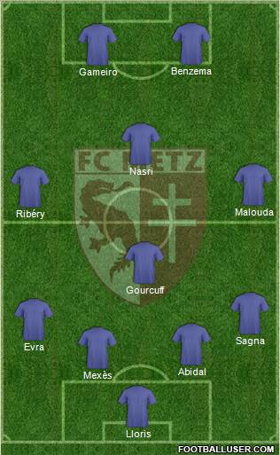 Football Club de Metz Formation 2012