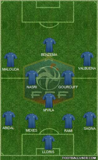 France Formation 2012