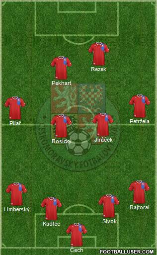 Czech Republic Formation 2012