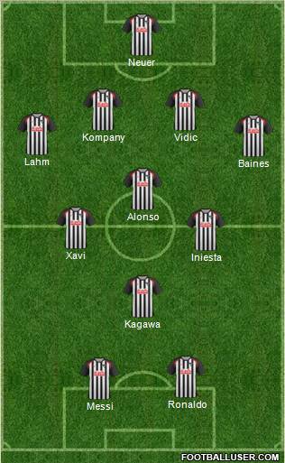 Dunfermline Athletic Formation 2012