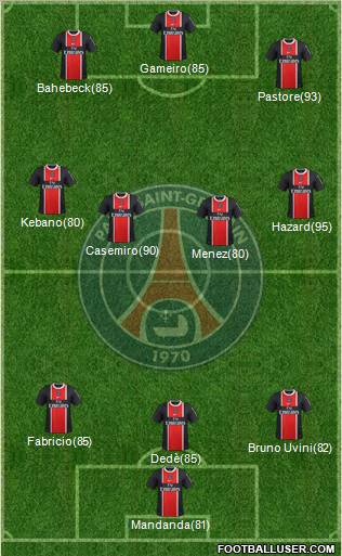 Paris Saint-Germain Formation 2012