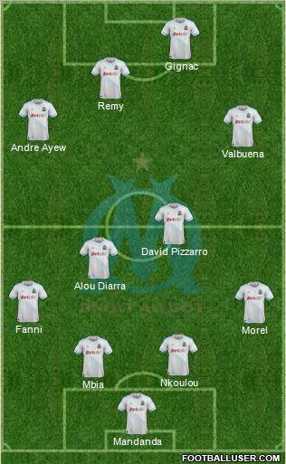 Olympique de Marseille Formation 2012