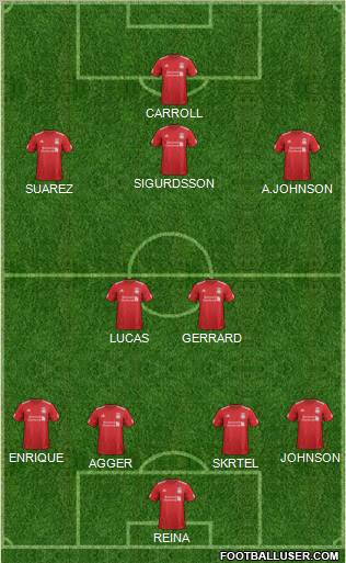 Liverpool Formation 2012
