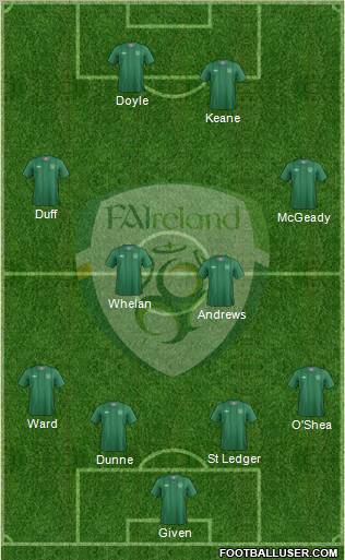 Ireland Formation 2012