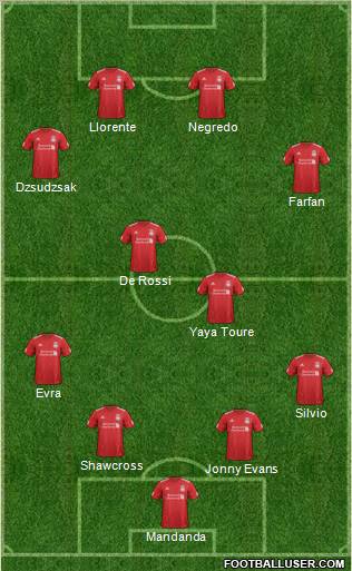 Liverpool Formation 2012