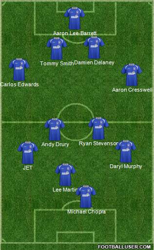 Ipswich Town Formation 2012