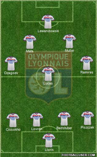 Olympique Lyonnais Formation 2012