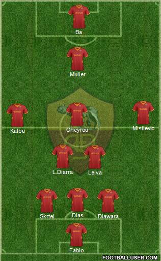 AS Roma Formation 2012