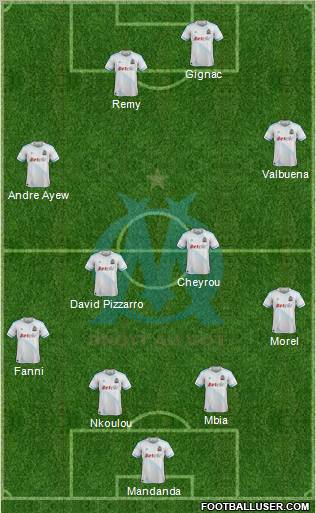 Olympique de Marseille Formation 2012