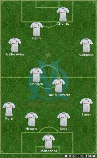 Olympique de Marseille Formation 2012