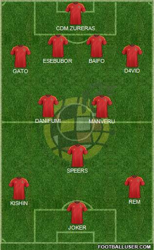 Spain Formation 2012