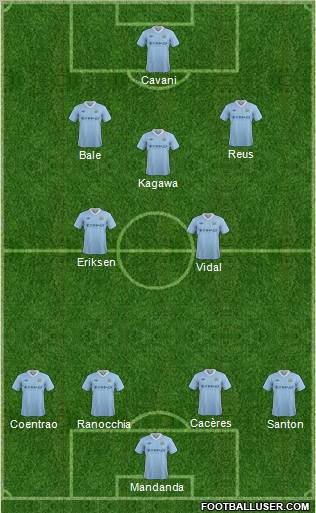Manchester City Formation 2012