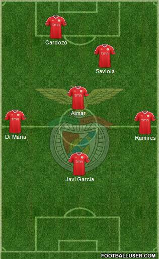 Sport Lisboa e Benfica - SAD Formation 2012