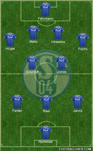FC Schalke 04 Formation 2012