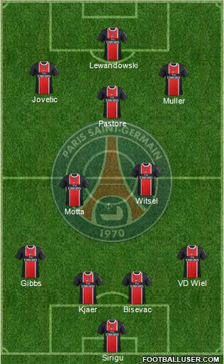 Paris Saint-Germain Formation 2012