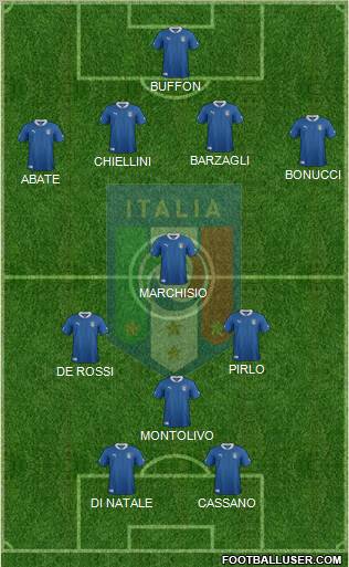 Italy Formation 2012