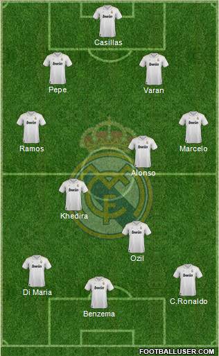 Real Madrid C.F. Formation 2012