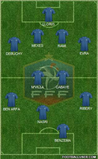 France Formation 2012