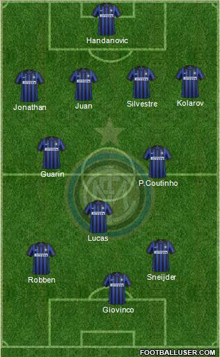 F.C. Internazionale Formation 2012