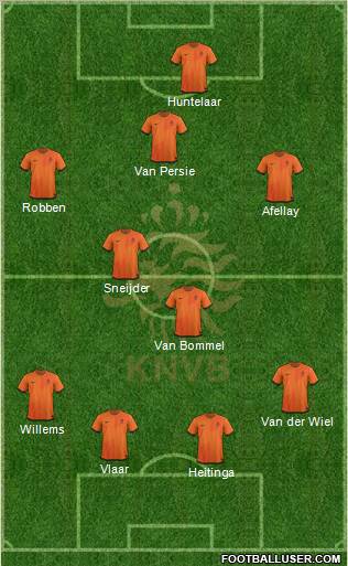 Holland Formation 2012