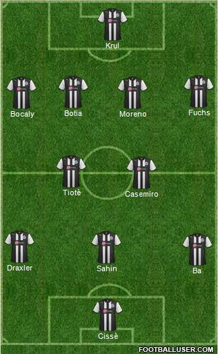 Newcastle United Formation 2012