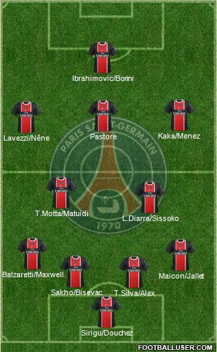 Paris Saint-Germain Formation 2012