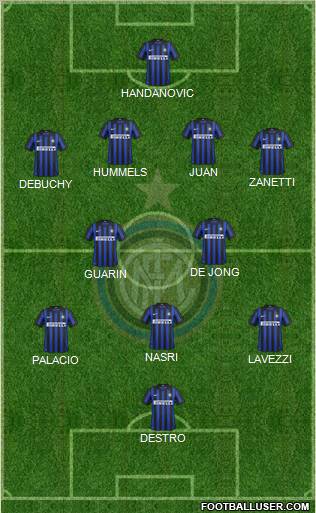 F.C. Internazionale Formation 2012