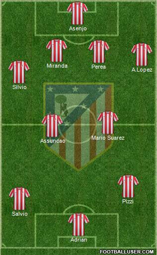 C. Atlético Madrid S.A.D. Formation 2012