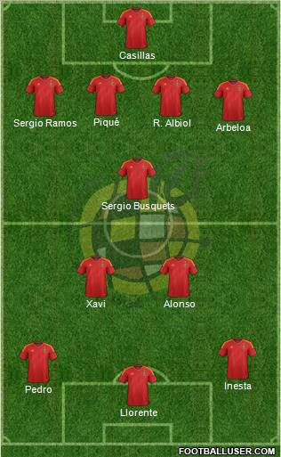 Spain Formation 2012
