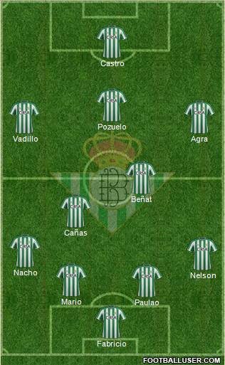 Real Betis B., S.A.D. Formation 2012