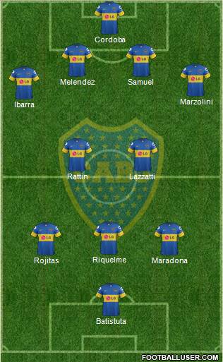 Boca Juniors Formation 2012