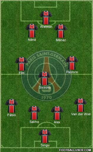 Paris Saint-Germain Formation 2012