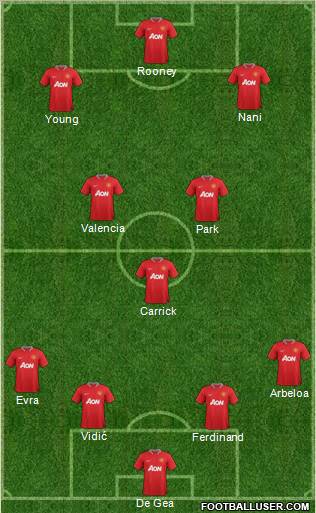Manchester United Formation 2012