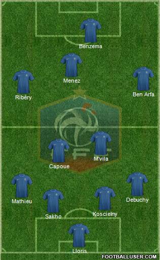 France Formation 2012