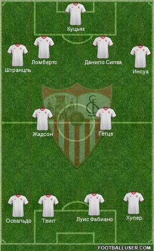 Sevilla F.C., S.A.D. Formation 2012