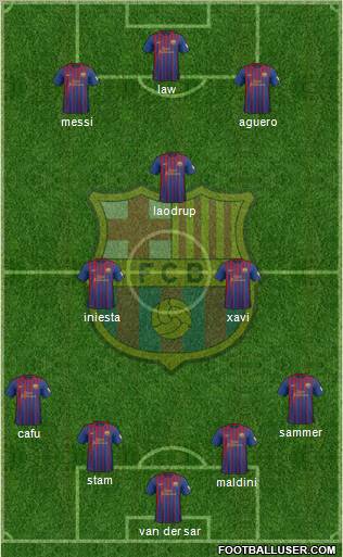 F.C. Barcelona Formation 2012