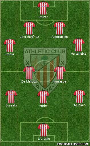Athletic Club Formation 2012