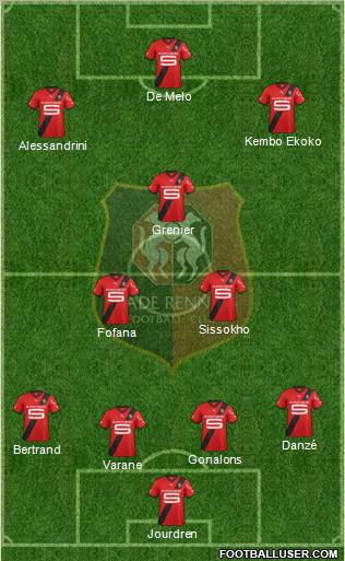 Stade Rennais Football Club Formation 2012