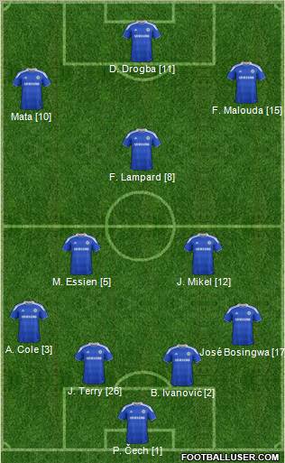 Chelsea Formation 2012